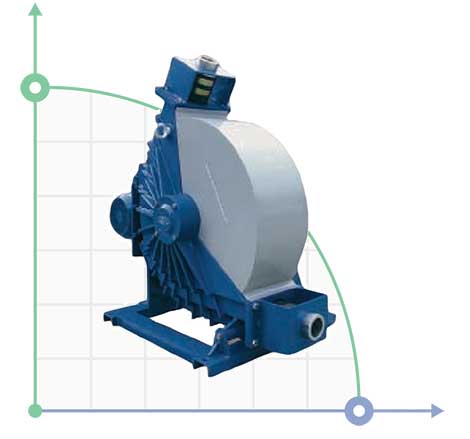 Industriepumpen