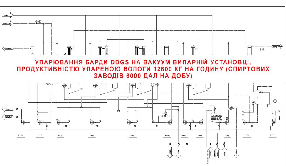 Упарювання барди DDGS на вакуум випарній установці, продуктивністю упареною вологи 12600 кг на годину (спиртових заводів 6000 дал на добу)