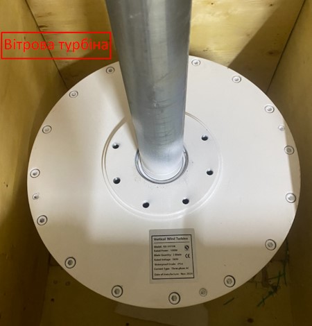 Vertical wind turbine
