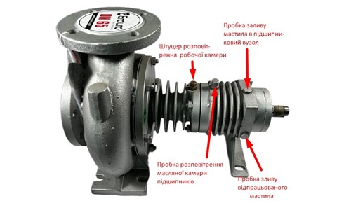 ВСТАНОВЛЕННЯ НАСОСА ЦИРКУЛЯЦІЇ ТЕРМІЧНОГО МАСЛА ТА МОНТАЖ ТРУБОПРОВОДІВ