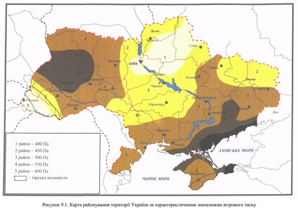 Мачти (щогли) для вітрогенераторів