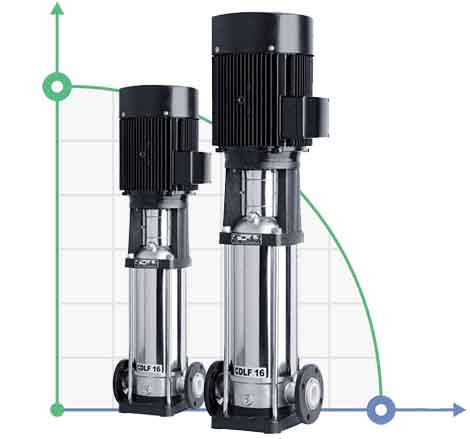 Многоступенчатые насосы серии CDLF