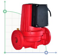 Циркуляційний фланцевий насос LPA для систем опалення