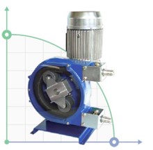Pompes péristaltiques flexibles