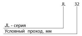 Основні параметри відцентрового насоса серії JL