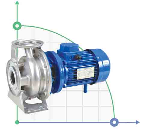 chemical pumps