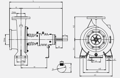 Bomba sumergible para agua residual serie DNB marca Dreno – Punto Bombas