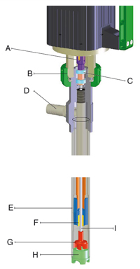 TR drum pump TR