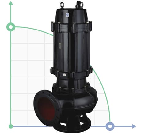 Bomba sumergible para aguas residuales 65WQ25-18-3/2 para bombeo de aguas  subterráneas comprar en BTS Engineering