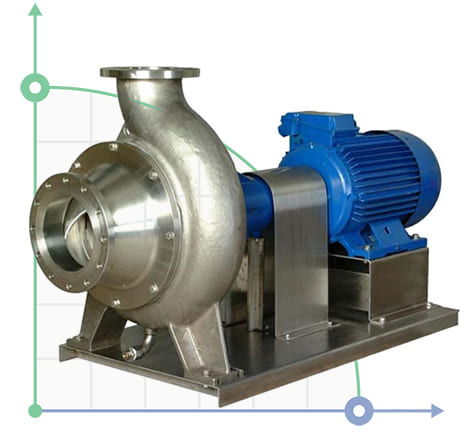 Cantilever pumps