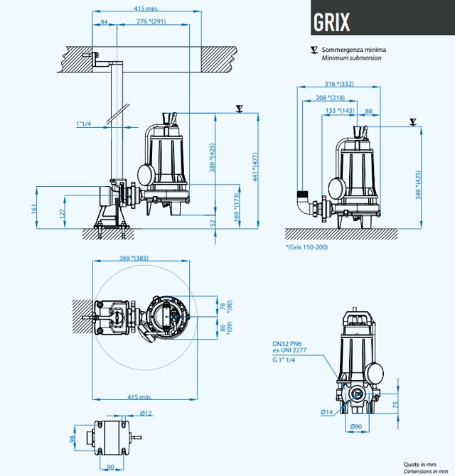 Fäkalpumpe Dreno GRIX 32-2/140 T